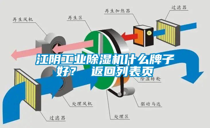 江陰工業(yè)除濕機(jī)什么牌子好? 返回列表頁