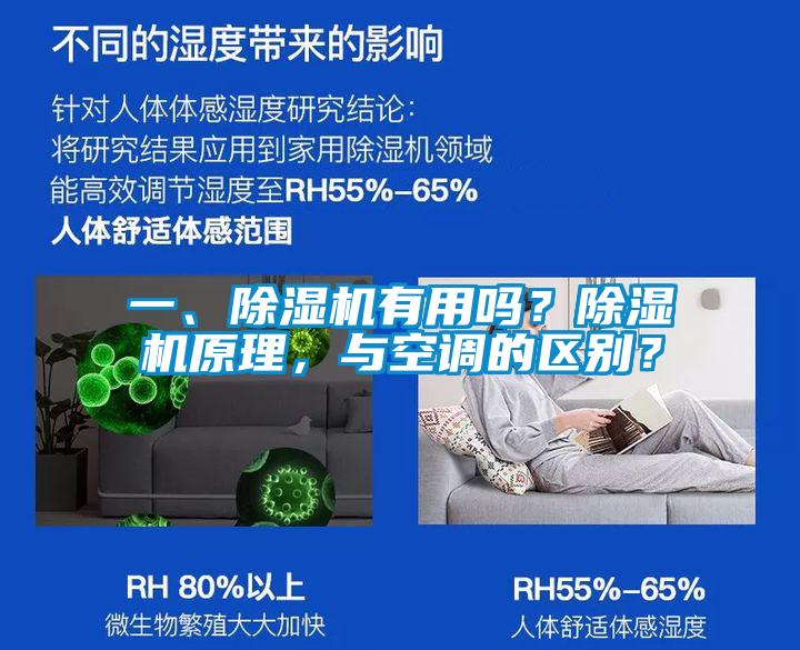 一、除濕機有用嗎？除濕機原理，與空調(diào)的區(qū)別？