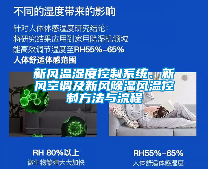 新風溫濕度控制系統、新風空調及新風除濕風溫控制方法與流程