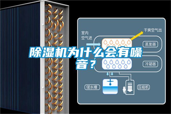 除濕機為什么會有噪音？